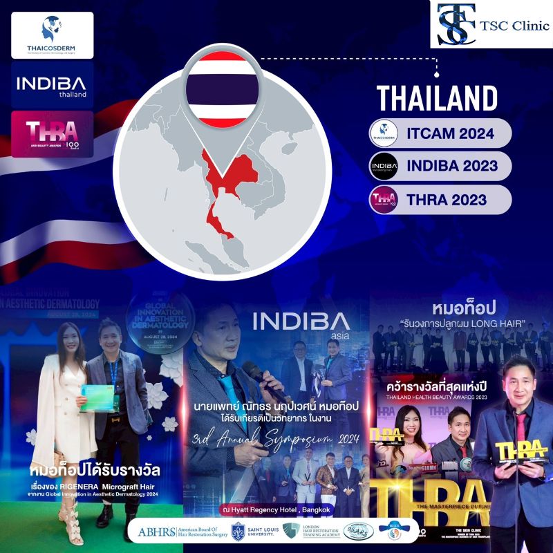 คลินิกปลูกผมถาวร ปลูกผม FUE ไร้รอยแผลเป็น | THE SKIN CLINIC