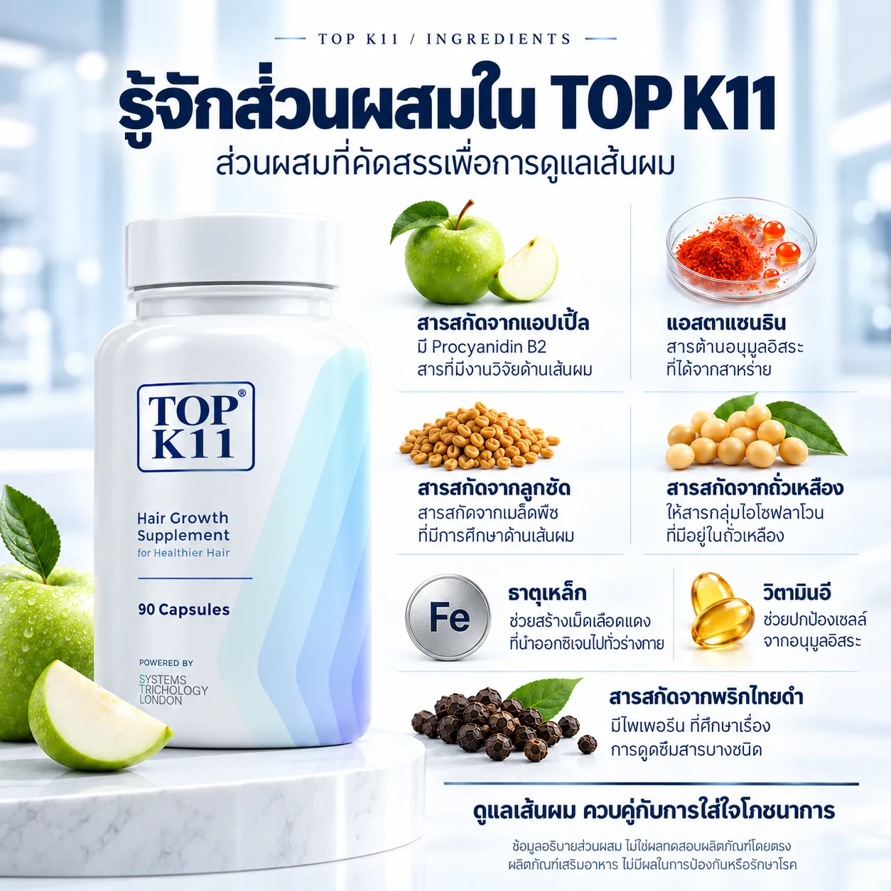 หมดปัญหาผมร่วง ผมบาง ศีรษะล้าน รักษาได้ที่ Dr.Top Hair Hospital by The Skin Clinic